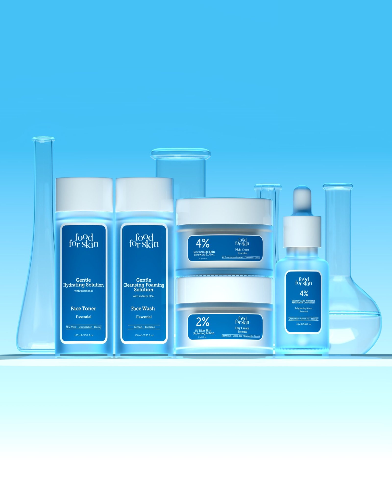 Essentials Skincare 6